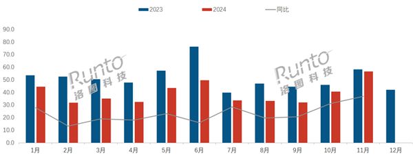 月 智能音箱为啥越来越不受欢迎了AG真人游戏平台销量连跌11个(图1)