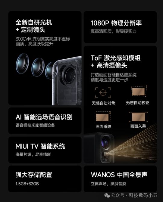 o：家庭影院新宠1080P画质震撼来袭！AG真人登录入口Redmi投影仪2 Pr