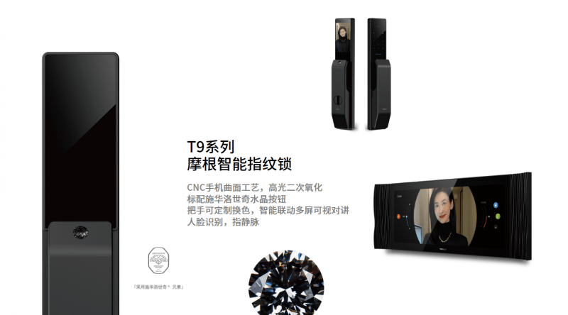 智能家居品牌排行全方位提升生活品质AG真人国际厅摩根全屋智能领航全屋(图4)