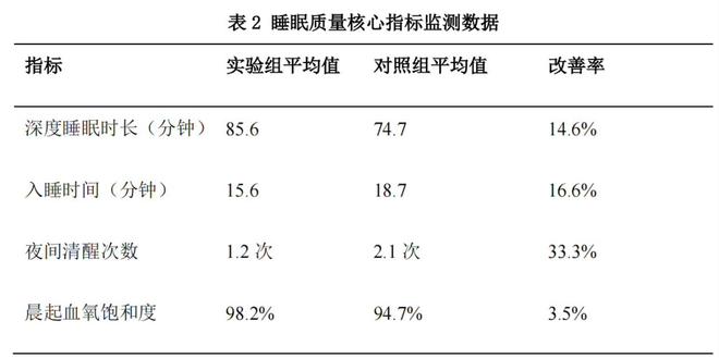 025：海信空调硬核突围AG真人appIFA2(图2)
